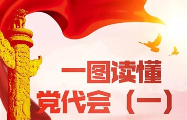 一图读懂 | 中共四川雷竞技官网雷竞技平台党委工作报告速览